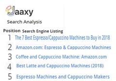 Jazzy Keyword Research Tool With Search Competition Websites